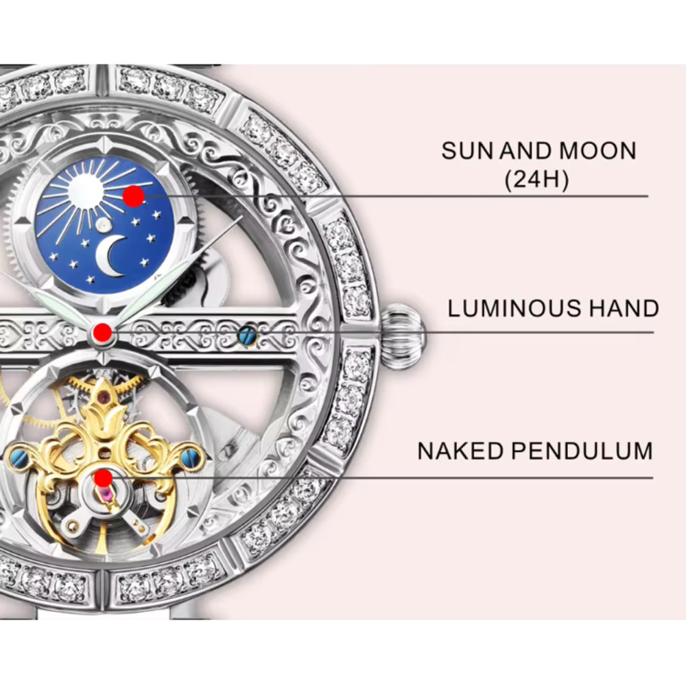 Montres mécaniques Seton Tourb - Luxury Watch Moon Phase avis et prix