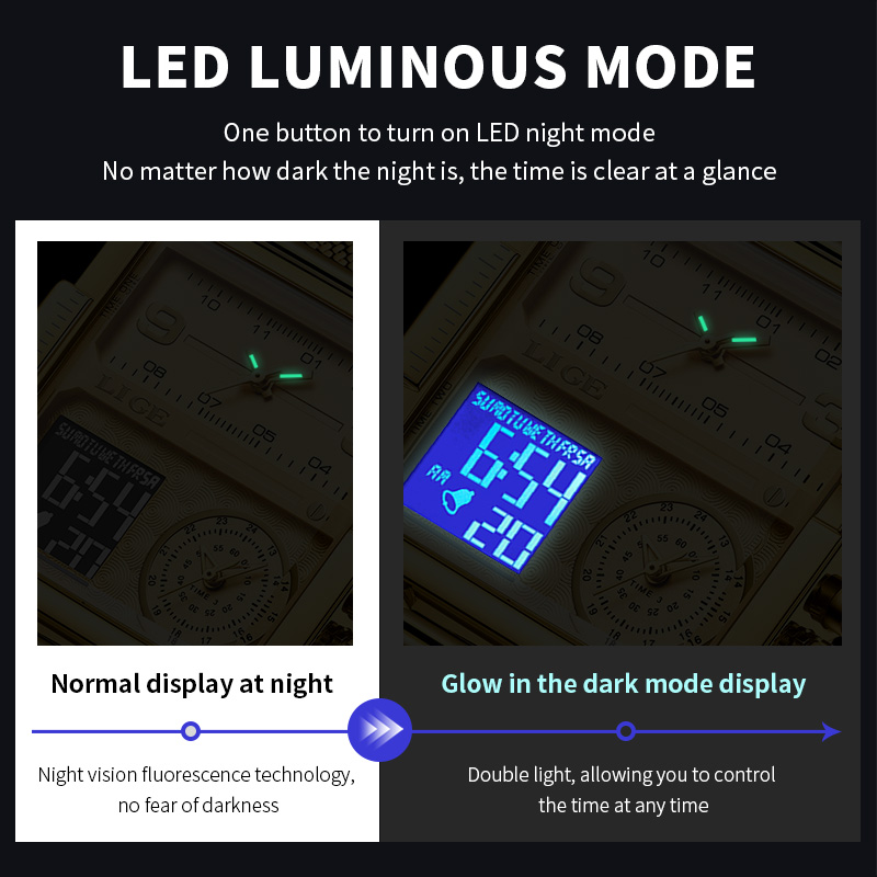 Montre LIGE 2026 Tendance Doub - Luxury Watch Moon Phase avis et prix