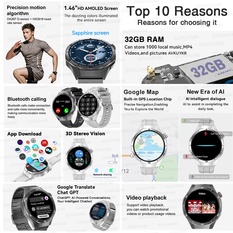 Nouvelle montre connectée 5 Pr - Titanium Sport Watch avis et prix